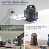 Dual V interface battery charger, power strip 3-in-1 dual-channel charger/multi AC power inverter station, PD 65W/USB-C, compatible with the fully V-lock battery charging of Smallrig Neewer Came TV. image 3