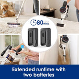 Cordless Vacuum Cleaner, Smart Stick Handheld Vacuum Strong Suction & Lightweight, Cordless Handheld Vacuum Deep Clean Hair, Hard Floor, Carpet, Car (Pure ONE S11 Grey) image 2