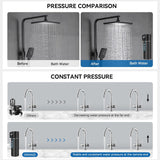 Water pressure booster pump 115 volts 90 pounds per square inch automatic permanent magnet motor constant pressure wireless application control low noise compact design suitable for residences, villas, apartments image 3