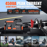 Car Jump Starter with Air Compressor, 4500A Peak 26800mAh 12V Auto with 150PSI Tire Inflator（up to All Gas or 10.0L Diesel Engine） image 2