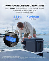 Car Refrigerator, 40 Qt(38L) Portable Refrigerator, Electric Cooler with Ice Maker, Dual Zone WIFI APP Control(-13℃~50℃), 12/24V DC/AC For Camping, Travel, Fishing, Outdoor, Truck image 3