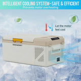 16.8QT Mini Fridge, Syngar Electric Cooler with 2 Plugs for Bedroom, Dorm RV Use, Portable Car Refrigerator for Camping, 60W, 24V/110V,... image 5