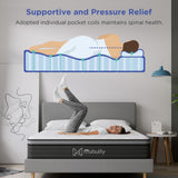 10 Inch Hybrid Mattress in a Box with Gel Memory Foam image 4