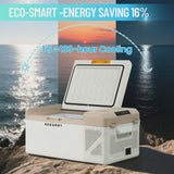 16.8QT Mini Fridge, Syngar Electric Cooler with 2 Plugs for Bedroom, Dorm RV Use, Portable Car Refrigerator for Camping, 60W, 24V/110V,... image 6