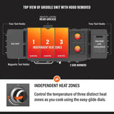 Blackstone ProSeries 5 Burner 28" Propane Griddle with Range Top image 3