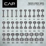 CAP Barbell 85lb Cast Iron Hex Dumbbell, Single image 4