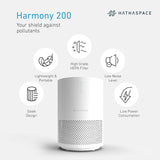 A truly efficient air filter household air purifier, capable of removing 99.9% of dust, smoke, pet dander, odors, and volatile organic compounds, with a coverage area of up to 1500 square feet. A quiet air purifier with intelligent sensors, suitable image 4