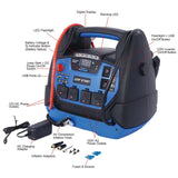 Rechargeable Jump Starter 1800 Amp Battery Jump Starter With Air Compressor Car Tire Inflator For Gas Diesel Vehicles image 2