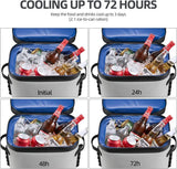 Backpack cooler, leak-proof soft-edge cooling bag, waterproof and insulated backpack cooler, 36 capacity soft cooling bags, suitable for camping, fishing, parties, and picnics. image 3