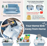 Mighty Sink Portable Sink: Patented Wash Station with Electronic Faucet | 2 Gallons | Easy Setup | Indoor & Outdoor Use | Ideal for Dishwashing, Camping Hygiene, Gardening, Pottery & More image 4