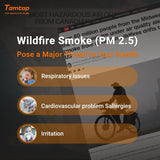 Air Quality Monitor PM2.5 PM10 Particle Counter, Formaldehyde, Temperature, Humidity, TVOC AQI Tester for Indoor/Outdoor Air Pollution Detection w/Data Export image 3