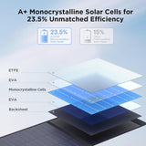 200 Watt Portable Solar Panel for Power Station,RV Essentials,200W 20V Foldable Solar Charger with Solar Cable,23.5% High Efficiency IP67 Waterproof 4 Kickstands for Camping RV Road Trip image 2