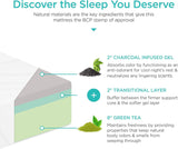 12 inches, green tea carbon fiber 12 inches, green tea carbon fiber cooling gel memory foam mattress, free of glass fibers, three-layer structure, good breathability - complete type, medium softness image 3