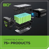 Greenworks 80V 21" Brushless Cordless Lawn Mower image 3