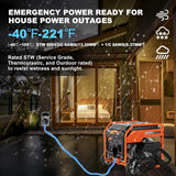 50 Amp Generator Cord and Pre-Drilled Power Inlet Box, Generator Cords 50FT, 50 Amp 125V/250V Generator Power Cord, NEMA 14-50P / SS2-50R Twist Lock Connector image 2