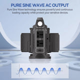 Dual V interface battery charger, power strip 3-in-1 dual-channel charger/multi AC power inverter station, PD 65W/USB-C, compatible with the fully V-lock battery charging of Smallrig Neewer Came TV. image 2