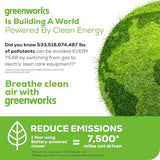 Greenworks 80V 21" Brushless Cordless Lawn Mower image 4