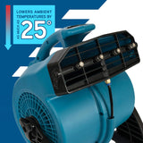 Filter fan FM-48, outdoor cooling type, sturdy and durable, powerful in performance, high wind speed, three-speed adjustment, highly suitable for use in camping, courtyards, picnics and other occasions. image 2