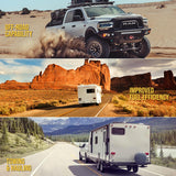 Board Commander Throttle Response Controller - Suitable for sporty, sport-enhanced, off-road, Robinson, 3.0-liter diesel, 3.6-liter gasoline, Jeep Grandview off-road modification kit, and all-terrain upgrade products. image 4
