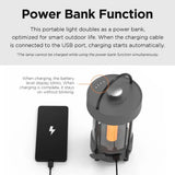 Desk Lamp (Dark Gray) - A beautiful portable outdoor lamp, featuring 4 different lighting heads, equipped with a 6700 mAh rechargeable battery, with a brightness of up to 660 lumens, and featuring waterproof functionality. Suitable for Halloween deco image 3