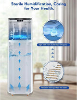 Whole House Humidifier with Essential Oil Tray image 4