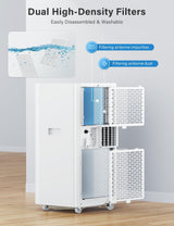 12000 BTU Portable Air Conditioners, AC Unit for Bedroom with 4 Modes Cooling/Dehumidifier/Fan & Sleep, Up to 400 Sq.Ft, 45db Quiet, 24H Timer & Remote, Standing Air Conditioner for Rooms Office Home image 3