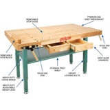Grizzly Industrial T10157 - Heavy-Duty Oak Workbench with Steel Legs image 2