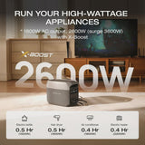 EF EcoFlow DELTA 3 Portable Power Station, Full Charge in 43 Min, 1024Wh LiFePO4 Battery, 1800W AC/100W USB-C Output, Solar Generator(Solar Panel... image 3