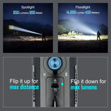 2 rechargeable handheld flashlights with 14000 lumens ultra-bright light and 3 times built-in battery pack for home, outdoor and emergency use. image 2