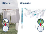 Simple drying machine, extendable by 50 meters to maintain cleanliness, made of fully rust-free aluminum material, with a shaft diameter of 3.28 meters and a maximum length of 2.03 meters. It has a pull-out rotating clothes drying rack, emerald green image 4