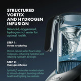 Hydrogen water filter - An anti-bisphenol A material hydrogen water generator using SPE/PEM technology, with balanced pH levels and treated by calcium sulfite filtration. image 3