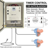 Electrically controlled timer for greenhouse roller shutters (for ventilation) uses an AC 110V to DC 24V transformer for timing control, enabling the opening or closing of the side top curtains of the greenhouse薄膜. image 2