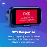 Car dashcam - Small size model (with application) - Full-process 1440p/30fps quadruple high-definition recording function, suitable for car cameras. Alexa voice control - Wireless network, GPS, Bluetooth - Parking mode - Night vision function - Polar image 4