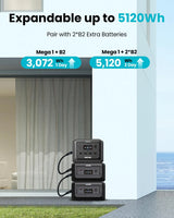 1 Portable Power Station 2000W (4500W Peak), 1024Wh LiFePO4 Battery Generator with 1400W AC Charging & 800W Solar Charging, Expandable to 5120Wh, for Home, Power Outages, Camping & RVs image 4