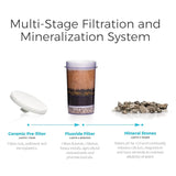 Counter-top type - Enhanced alkaline and fluoride filter | Household water filter that makes water alkaline and adds minerals | Chlorine and fluoride filter image 2