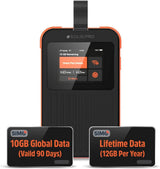 Suitable for over 140 countries worldwide, 5G mobile hotspots, WiFi power banks, touch screen monitors, no SIM card or contract required, supports multiple operator networks, can connect 20 devices, monthly data traffic 1GB global data 10GB image 2