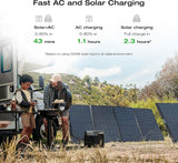 Portable Power Station, 2400W LFP Solar Generator, Full Charge in 1 Hr, 2048Wh Solar Powered Generator for Home Backup(Solar Panel Optional) image 3