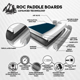 Inflatable Stand Up Paddle Boards 10 ft 6 in image 4