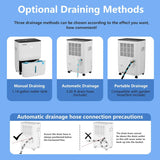 80-gallon Energy Star dehumidifier for basement, family bedrooms, large rooms (with a maximum area of up to 5200 square feet), equipped with drainage pipes and water tank image 3
