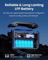 1 Portable Power Station 2000W (4500W Peak), 1024Wh LiFePO4 Battery Generator with 1400W AC Charging & 800W Solar Charging, Expandable to 5120Wh, for Home, Power Outages, Camping & RVs image 3