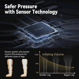 Aircraft-style pressure recovery system, dynamic pressure to promote blood circulation and achieve rapid recovery, continuous massage boots (medium size) designed for athletes image 3
