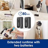 Cordless Vacuum Cleaner, Smart Stick Handheld Vacuum Strong Suction & Lightweight, Cordless Handheld Vacuum Deep Clean Hair, Hard Floor, Carpet, Car (Pure ONE S11 Grey) image 2
