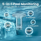Aiper HydroComm Pro Water Analyzer image 3