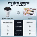 Aiper HydroComm Pro Water Analyzer image 8