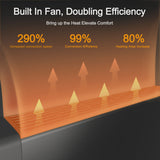 BREEZEHEAT 1500W panel space heater for bedroom, living room, home, 55-96F,knob control, 600 sq,with fan for fast heating image 6