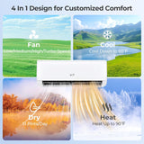 12000-watt mini split air conditioner and heater, 20 energy efficiency rating, 115 volts, wall-mounted tubeless air conditioning unit, capable of cooling rooms with an area not exceeding 750 square feet, energy-efficient inverter air conditioner equi image 2