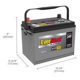 EverStart Platinum AGM Automotive Battery, Group Size 24F 12 Volt, 750 CCA - MadeInUSA image 2