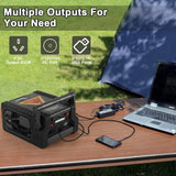 ZD-529 Solar Portable Power Station 2000 Amps Jump Starter, 260 PSI Air Compressor, 12V Car Battery Charger with 400W Inverter Dual AC/DC/USB Output, Emergency Backup Power with Flashlights image 4