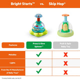 Bright Starts Press and Glow Spinner Toy image 5