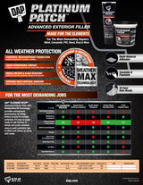 DAP Platinum Patch Advanced Exterior Filler, 207-ml image 2